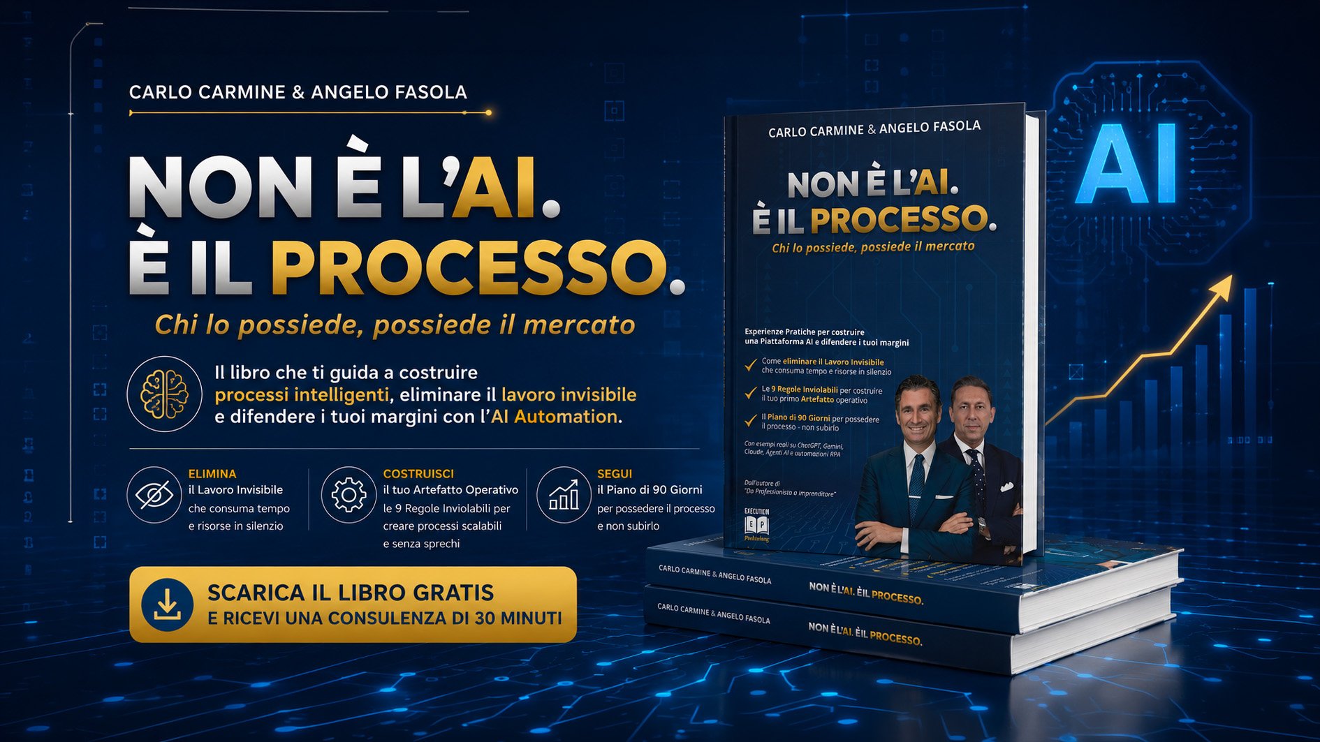 NON È L’AI. È IL PROCESSO. il libro sull’automazione intelligente