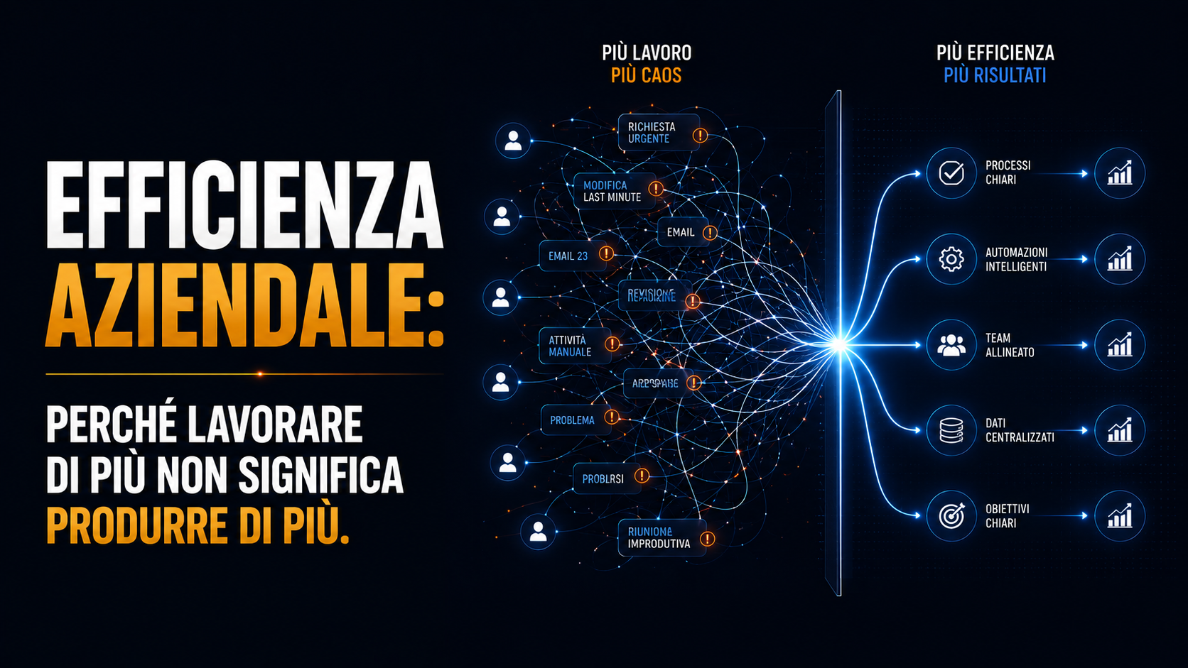 Efficienza aziendale: perché lavorare di più non significa produrre di più