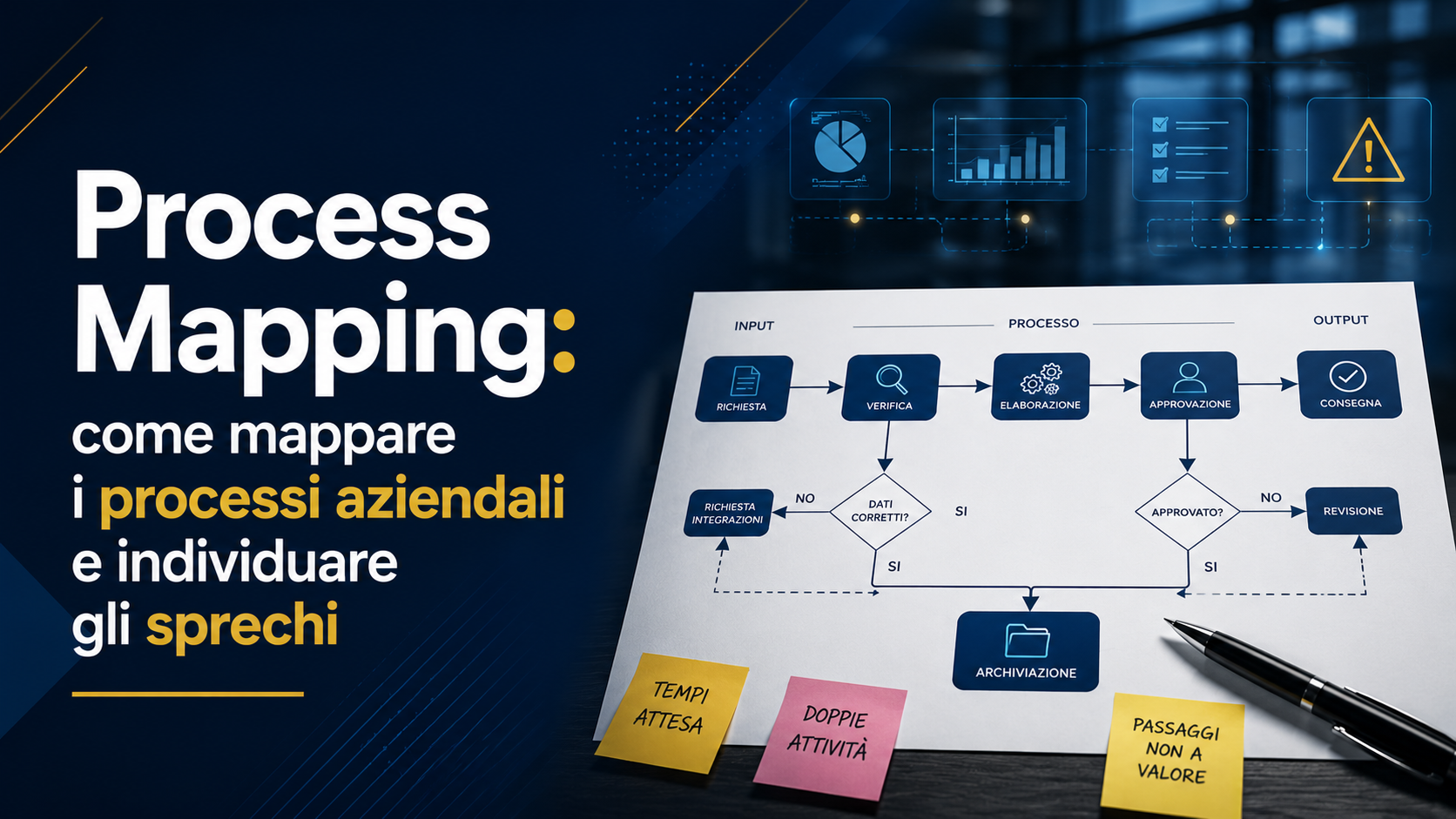 Process Mapping: come mappare i processi aziendali e individuare gli sprechi